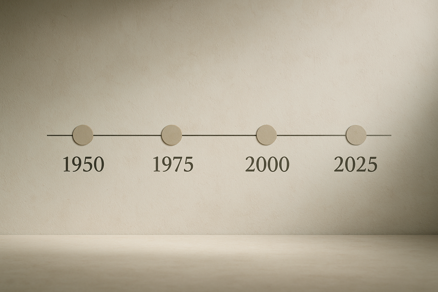 時代の流れを表す年表風のイラスト